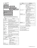 Preview for 5 page of Kenwood NX-5600HB Service Manual