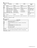 Preview for 9 page of Kenwood NX-5600HB Service Manual