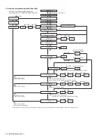 Preview for 10 page of Kenwood NX-5600HB Service Manual