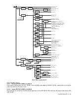 Preview for 23 page of Kenwood NX-5600HB Service Manual