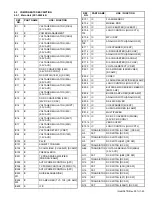 Preview for 25 page of Kenwood NX-5600HB Service Manual