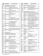 Preview for 26 page of Kenwood NX-5600HB Service Manual