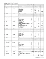 Preview for 31 page of Kenwood NX-5600HB Service Manual