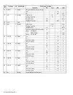 Preview for 32 page of Kenwood NX-5600HB Service Manual