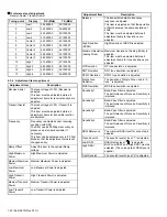 Preview for 40 page of Kenwood NX-5600HB Service Manual