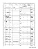 Preview for 41 page of Kenwood NX-5600HB Service Manual