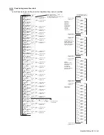 Preview for 43 page of Kenwood NX-5600HB Service Manual