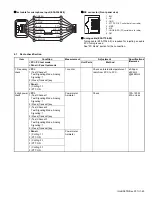 Preview for 45 page of Kenwood NX-5600HB Service Manual