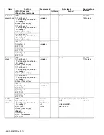 Preview for 46 page of Kenwood NX-5600HB Service Manual