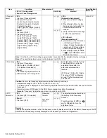 Preview for 48 page of Kenwood NX-5600HB Service Manual