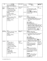 Preview for 50 page of Kenwood NX-5600HB Service Manual