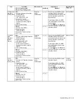 Preview for 51 page of Kenwood NX-5600HB Service Manual