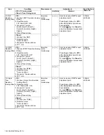 Preview for 52 page of Kenwood NX-5600HB Service Manual