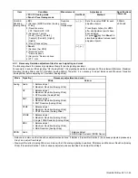 Preview for 53 page of Kenwood NX-5600HB Service Manual