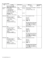 Preview for 54 page of Kenwood NX-5600HB Service Manual