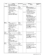 Preview for 55 page of Kenwood NX-5600HB Service Manual