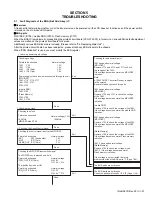 Preview for 57 page of Kenwood NX-5600HB Service Manual