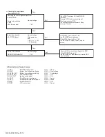 Preview for 58 page of Kenwood NX-5600HB Service Manual