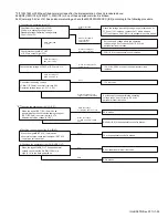 Preview for 59 page of Kenwood NX-5600HB Service Manual