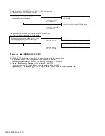 Preview for 60 page of Kenwood NX-5600HB Service Manual