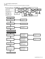 Preview for 61 page of Kenwood NX-5600HB Service Manual