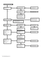 Preview for 62 page of Kenwood NX-5600HB Service Manual