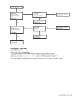 Preview for 63 page of Kenwood NX-5600HB Service Manual