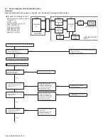 Preview for 64 page of Kenwood NX-5600HB Service Manual