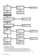 Preview for 66 page of Kenwood NX-5600HB Service Manual