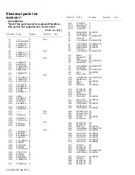 Preview for 84 page of Kenwood NX-5600HB Service Manual