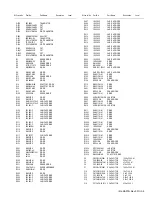 Preview for 85 page of Kenwood NX-5600HB Service Manual