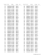 Preview for 87 page of Kenwood NX-5600HB Service Manual