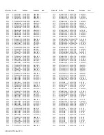 Preview for 88 page of Kenwood NX-5600HB Service Manual