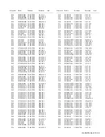 Preview for 89 page of Kenwood NX-5600HB Service Manual