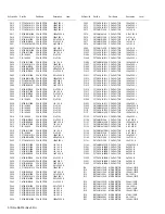 Preview for 90 page of Kenwood NX-5600HB Service Manual