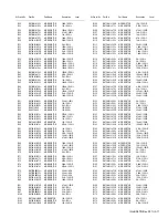 Preview for 91 page of Kenwood NX-5600HB Service Manual