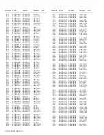 Preview for 92 page of Kenwood NX-5600HB Service Manual