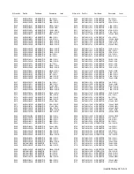 Preview for 93 page of Kenwood NX-5600HB Service Manual