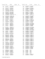 Preview for 96 page of Kenwood NX-5600HB Service Manual