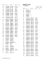 Preview for 98 page of Kenwood NX-5600HB Service Manual