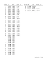 Preview for 99 page of Kenwood NX-5600HB Service Manual