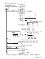 Preview for 11 page of Kenwood NX-5700 Service Manual