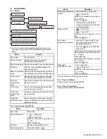 Предварительный просмотр 5 страницы Kenwood NX-5700HB Service Manual