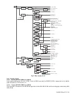 Предварительный просмотр 23 страницы Kenwood NX-5700HB Service Manual