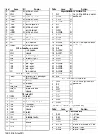 Предварительный просмотр 28 страницы Kenwood NX-5700HB Service Manual