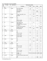 Предварительный просмотр 30 страницы Kenwood NX-5700HB Service Manual