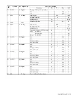 Предварительный просмотр 31 страницы Kenwood NX-5700HB Service Manual