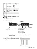 Предварительный просмотр 37 страницы Kenwood NX-5700HB Service Manual