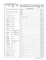 Предварительный просмотр 41 страницы Kenwood NX-5700HB Service Manual