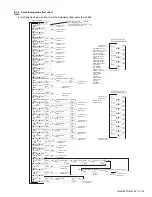 Предварительный просмотр 43 страницы Kenwood NX-5700HB Service Manual